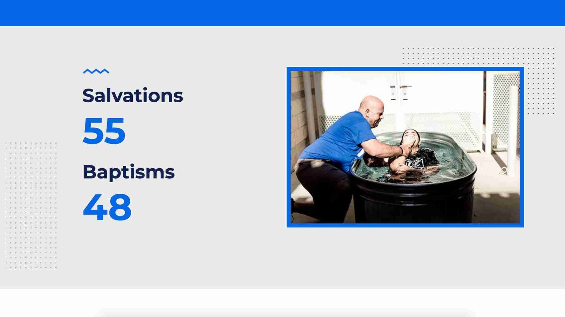 Church Annual Report